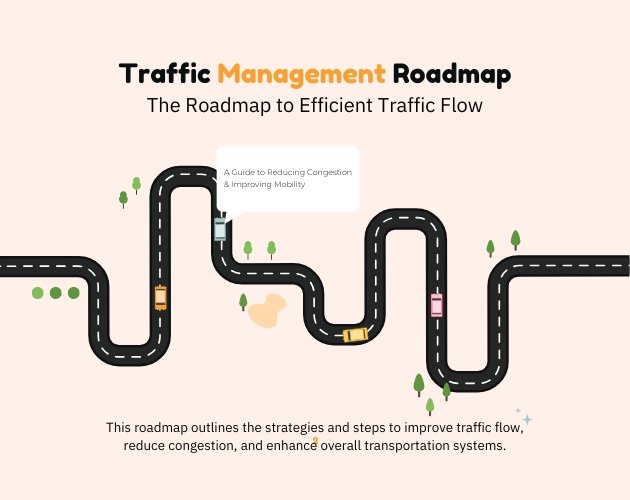 Infographics portfolio 2