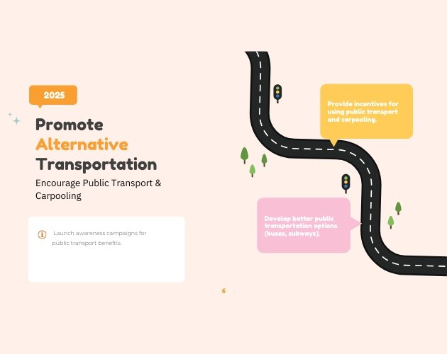 Infographics portfolio 6