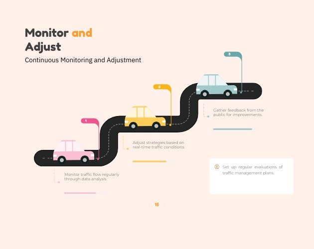 Infographics portfolio 8