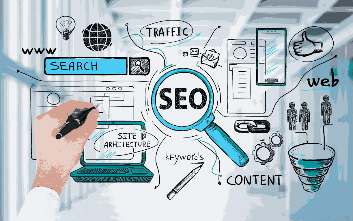 The Importance of SEO Services for Service-Based Websites