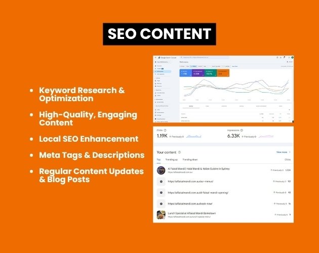 SEO service for Alfaisal Mandi showing improved rankings, keyword optimization, and organic traffic growth.