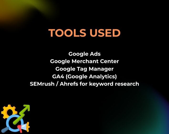 Google Ads Portfolio 11