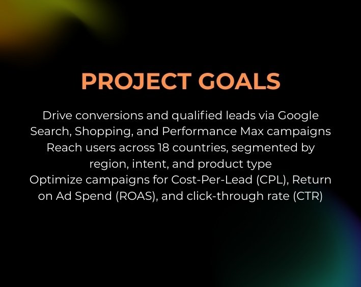 Google Ads Portfolio 2