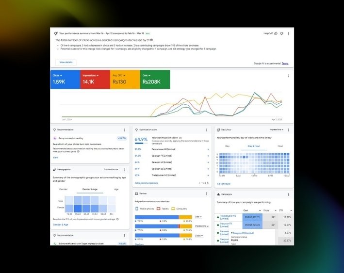 Google Ads Portfolio 7
