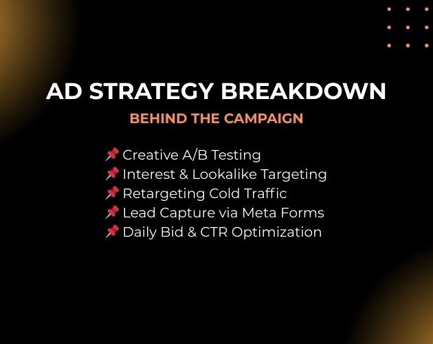 Meta Ads Case Study 11